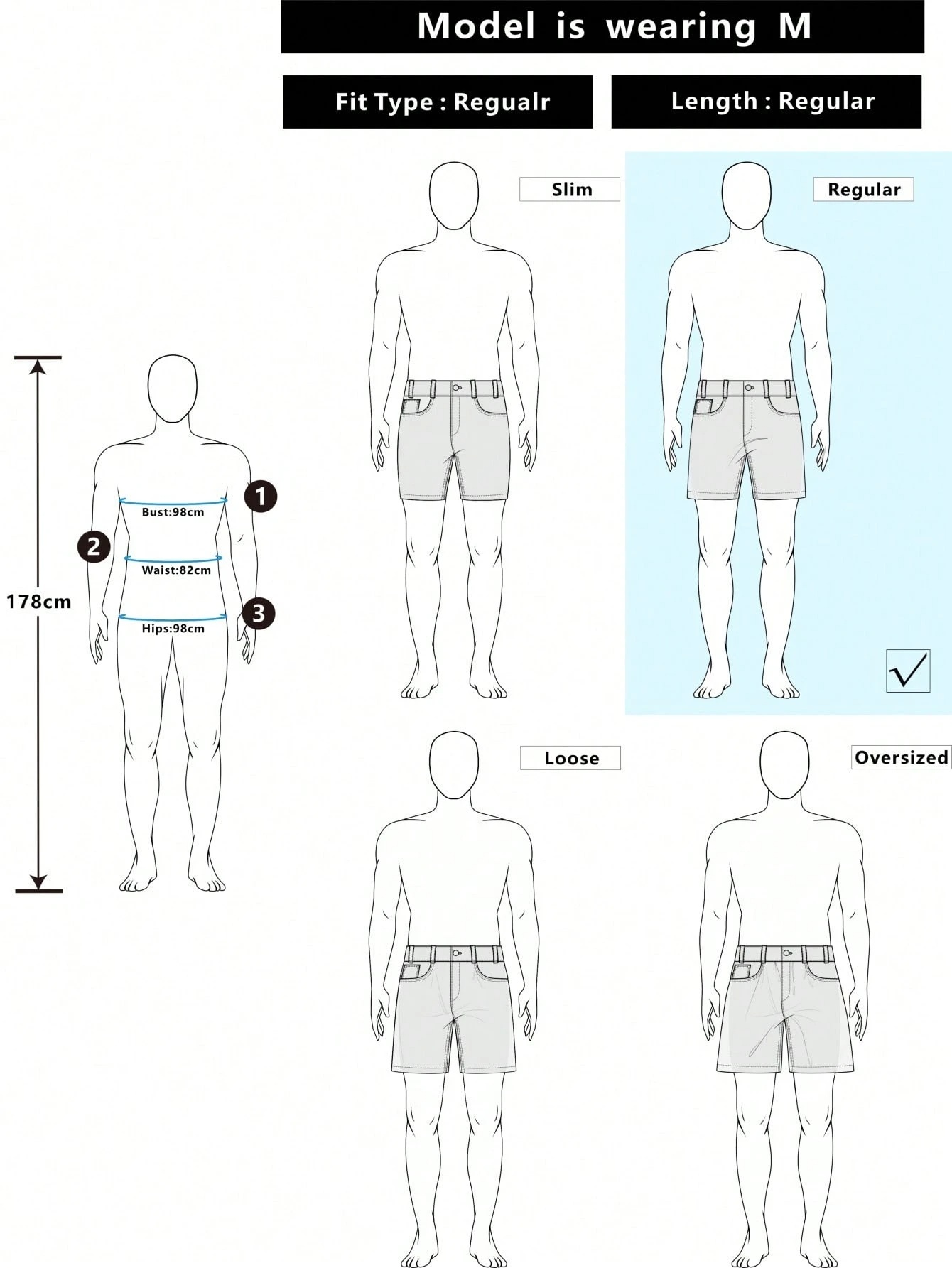 Pantalones cortos de mezclilla - Levis Jeans 501 reseña y precio